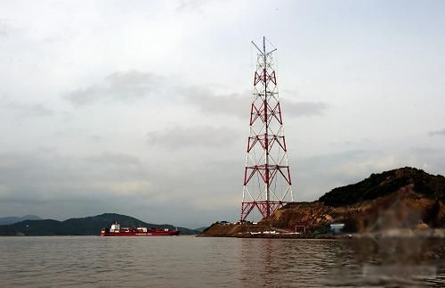 工程高塔：倾斜预警预报系统